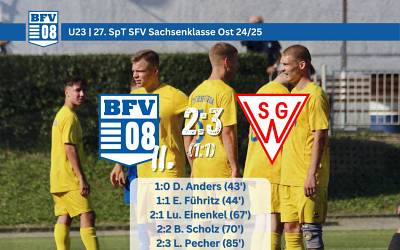 27.Spieltag Sachsenklasse Ost